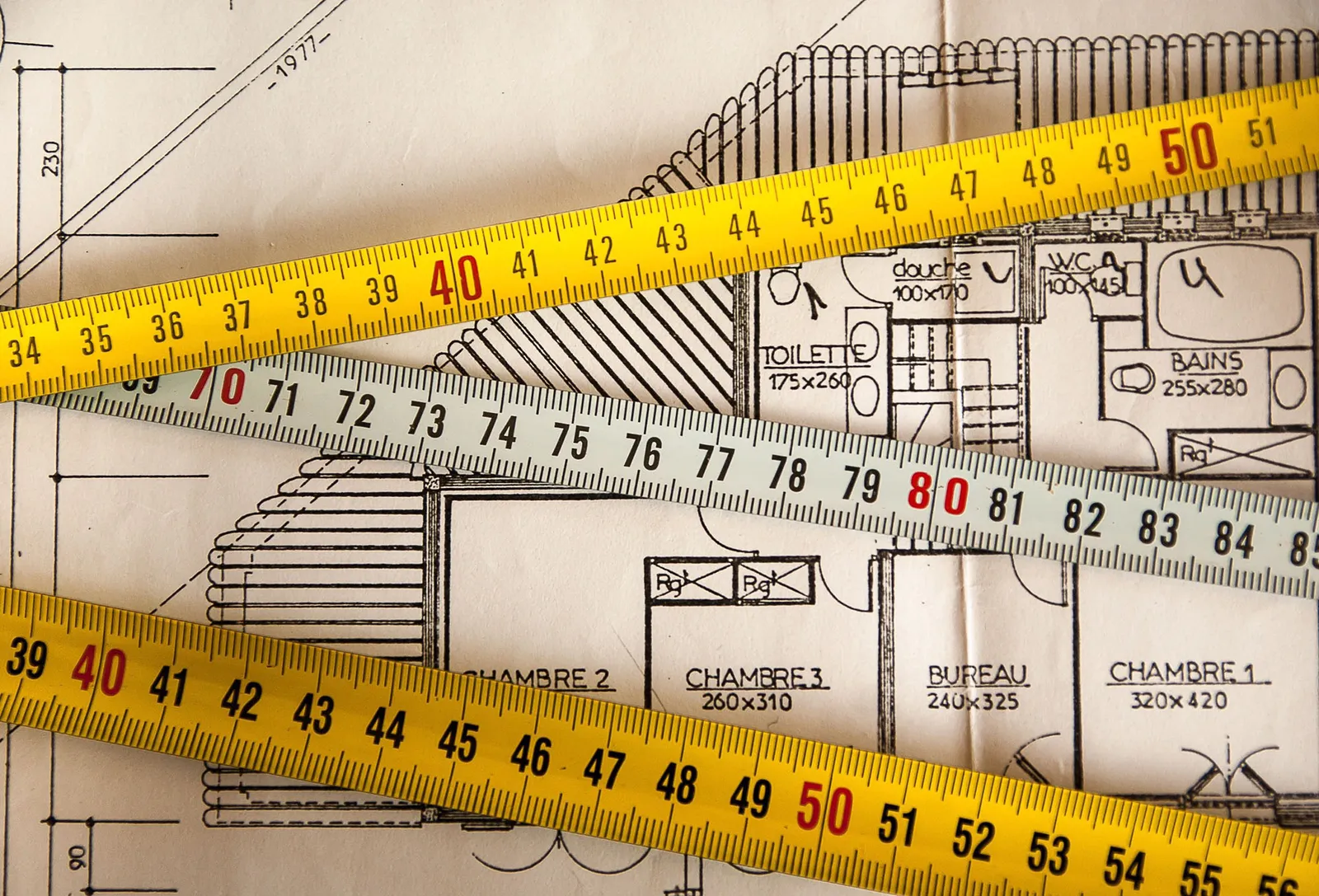 How to measure the unmeasurable?